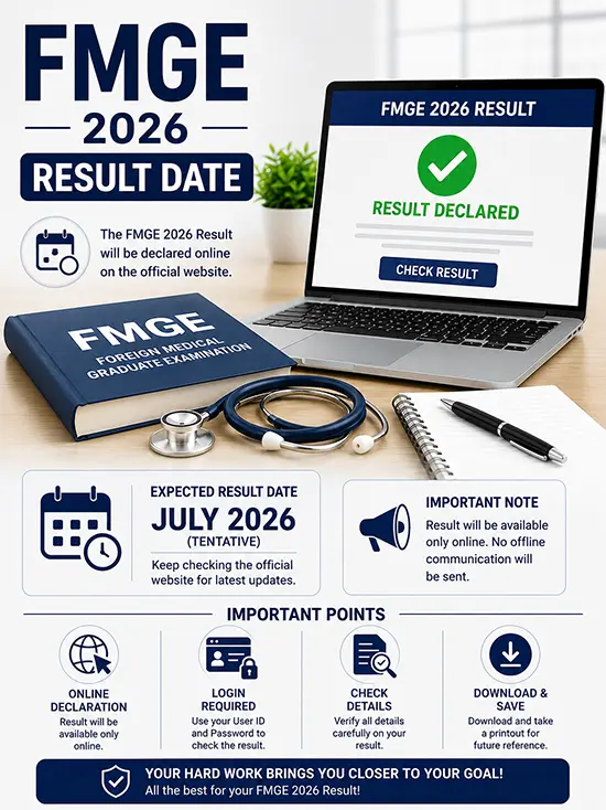 FMGE 2026 Result Date