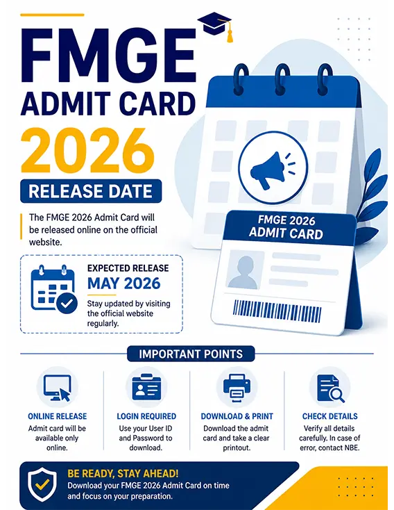 FMGE Admit Card 2026 Release Date