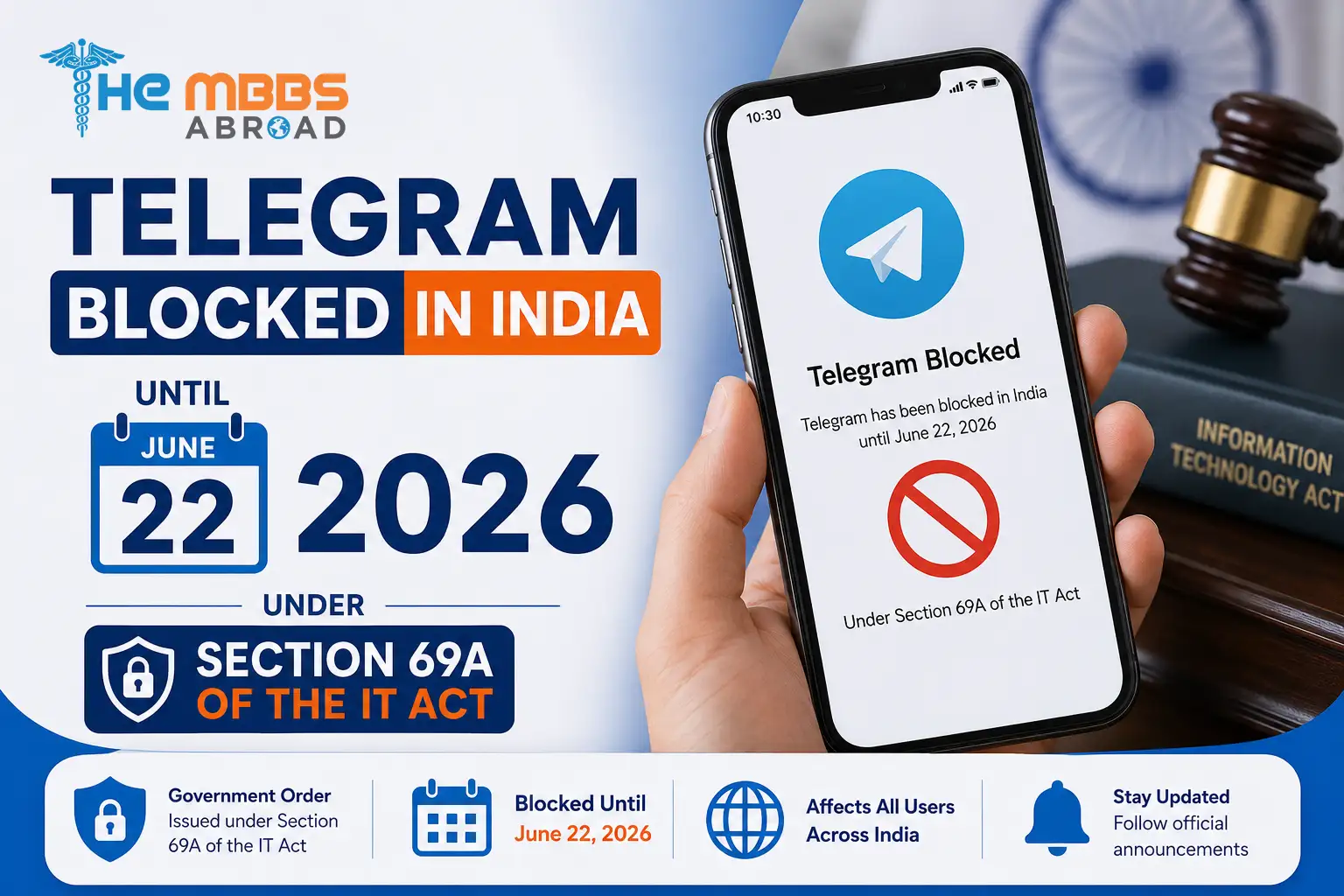 Telegram blocked in India until June 22, 2026 under Section 69A of the IT Act